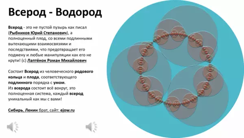 Изображение о всероде