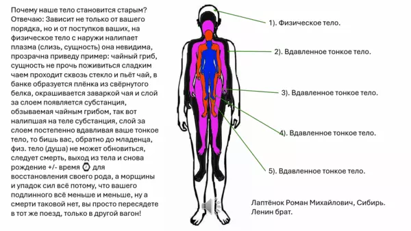 Рассуждая о мире вокруг нас, мы создаём себя